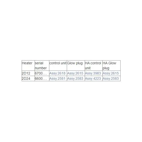 High altitude control unit 24V / For AUTOTERM Air 2D, 2 image High altitude control unit 24V / For AUTOTERM Air 2D, 2 image