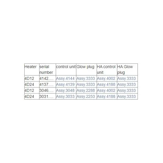 High altitude control unit 12V / For AUTOTERM Air 4D, 2 image High altitude control unit 12V / For AUTOTERM Air 4D, 2 image