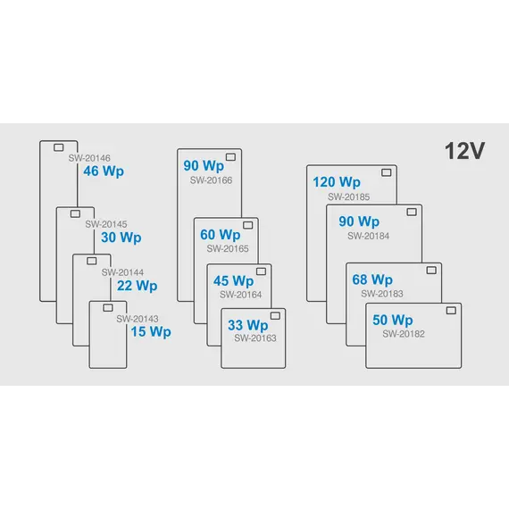 Solar Panel SW-20182 black 12V 50 Wp, 3 image