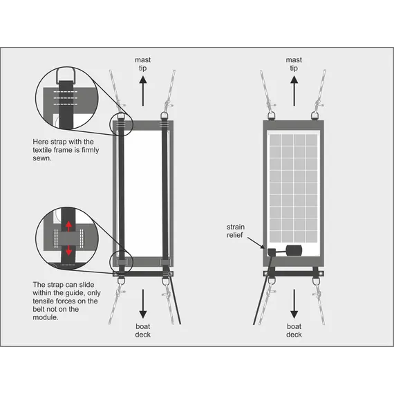 Solar Panel TX-14152 12V 20 Wp, 15 image