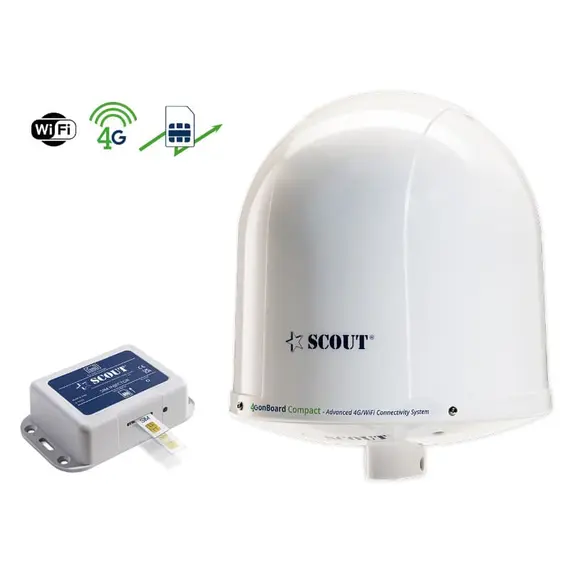 4G embarqué compact - Blanc, Couleur: White