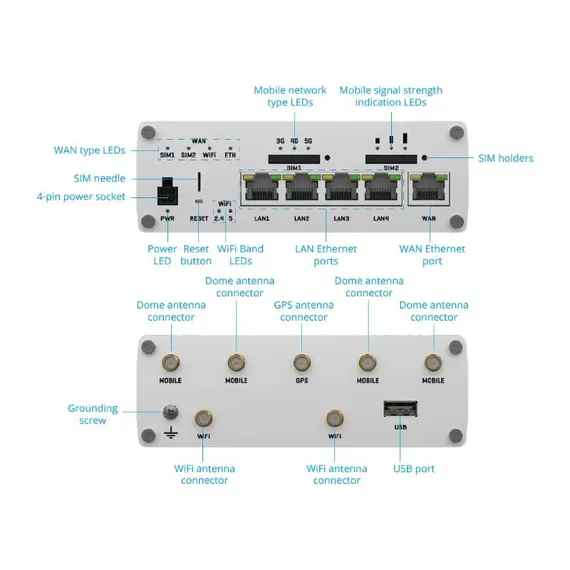 5G à bord Plus - Blanc, Couleur: White, 2 image