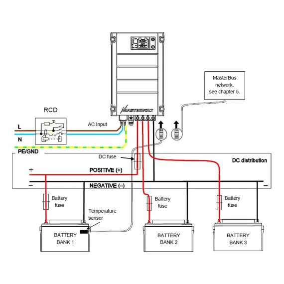 ChargeMaster Chargeur - 24V/12A - 3 Sorties, Tension, V CC: 24, 6 image ChargeMaster Chargeur - 24V/12A - 3 Sorties, Tension, V CC: 24, 6 image