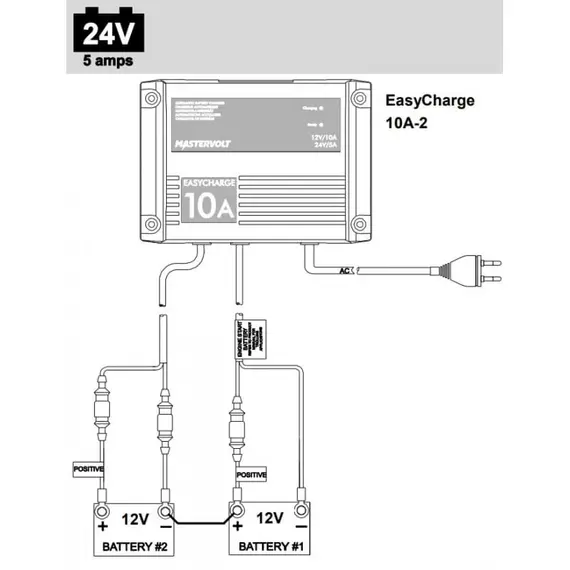 Chargeur EasyCharge - 12V/10A - 2 Sorties, 8 image
