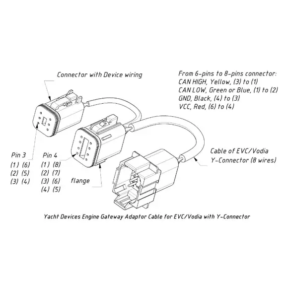 Adaptateur EVC/Vodia à 8 broches, 2 image Adaptateur EVC/Vodia à 8 broches, 2 image