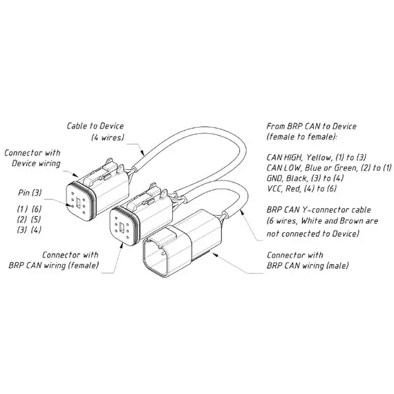 Adaptateur BRP CAN (Bombardier Rotax), 2 image Adaptateur BRP CAN (Bombardier Rotax), 2 image